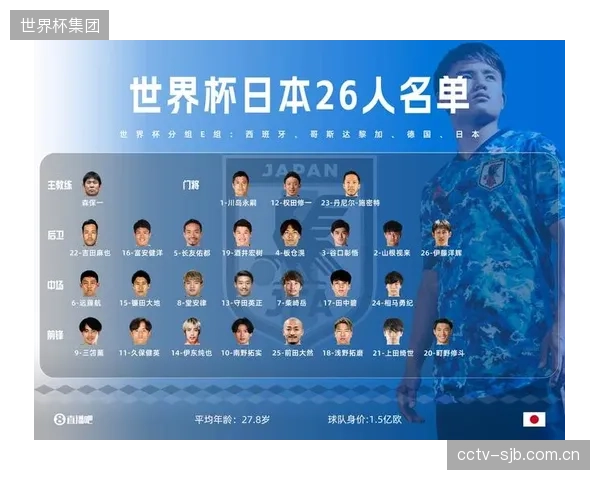 富安健洋的万金油属性，为森保一的排兵布阵提供了更多选择。